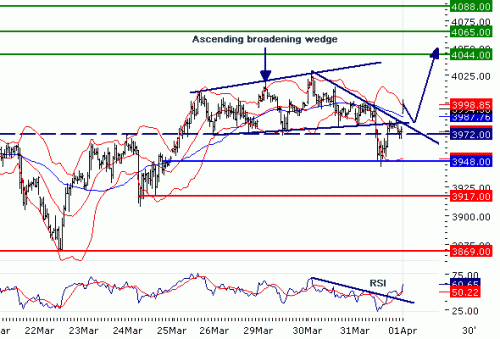 CAC4020100401.GIF