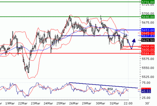 FTSE10020100401.GIF