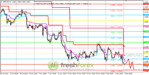 forex-trading-08122014-2.png