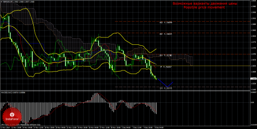 forex-trade-08122014-2.png