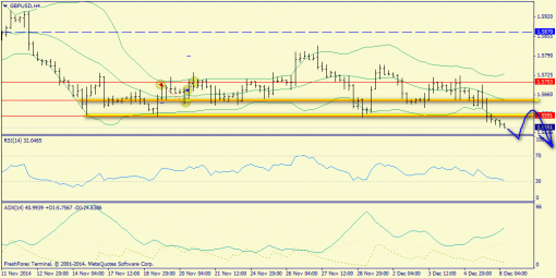 forex-trend-08122014-5.png