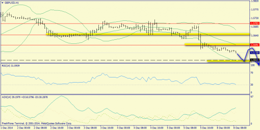 forex-trend-08122014-6.png