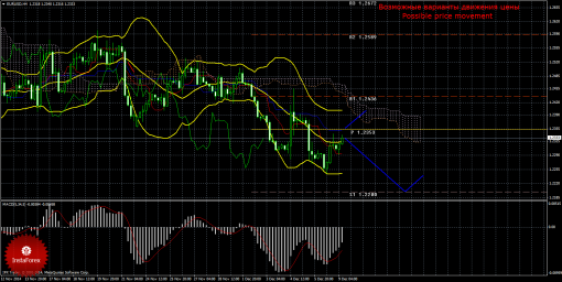 forex-trade-09122014-1.png