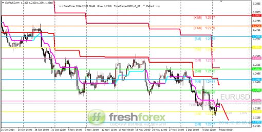 forex-trading-09122014-1.png