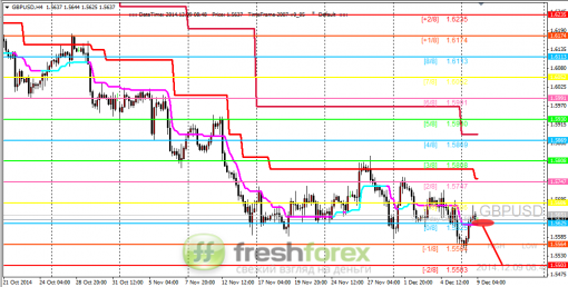 forex-trading-09122014-2.png