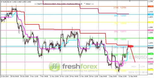 forex-trading-11122014-1.png