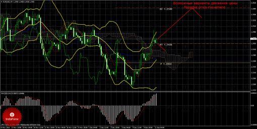 forex-trade-11122014-1.png