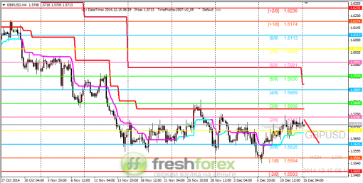 forex-trading-15122014-2.png