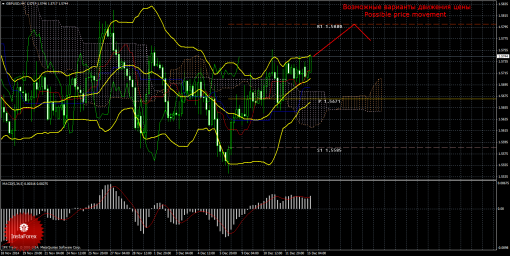 forex-trade-15122014-2.png