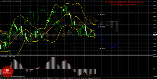 forex-trade-16122014-3.png