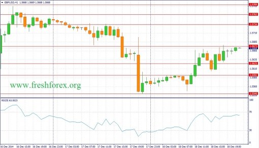 forex-fundamental-analysis-19122014-2.jpg