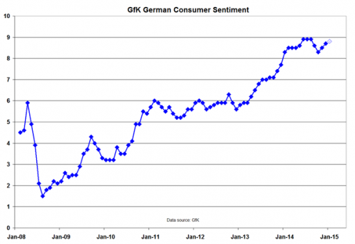 forex-saxobank-19122014-4.png