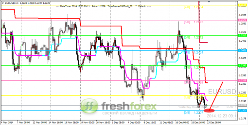 forex-trading-23122014-1.png