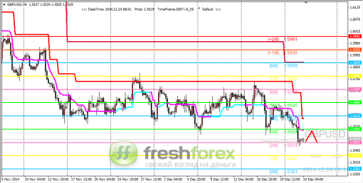 forex-trading-24122014-2.png