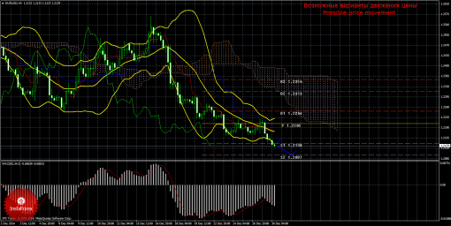 forex-trade-30122014-1.png