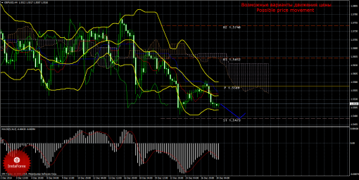 forex-trade-30122014-2.png
