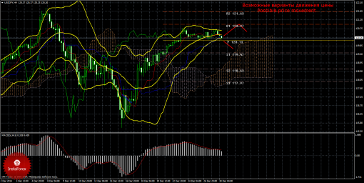 forex-trade-30122014-4.png