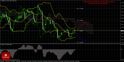 forex-trade-31122014-2.png