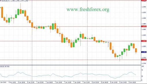 forex-fundamental-analysis-09012015-1.jpg