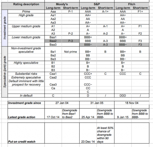 forex-saxobank-14-01-2015-2.png