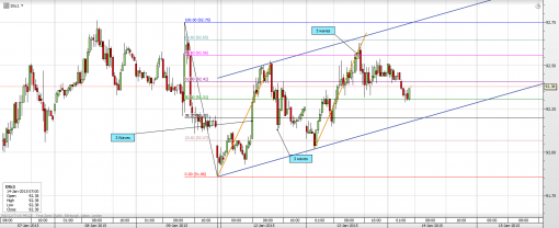 forex-eurusd-14-01-2015-1.png