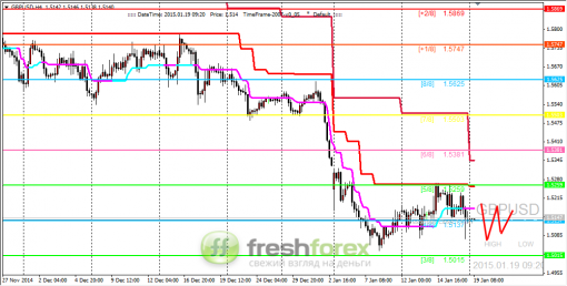 forex-trading-19012015-2.png