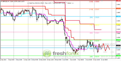 forex-trading-21012015-2.png