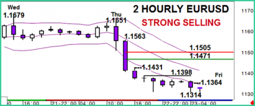 forex-eurusd-23-01-2015-2.png