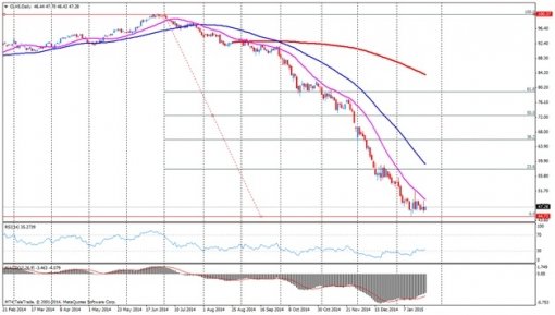 teletrade-23012015.jpg