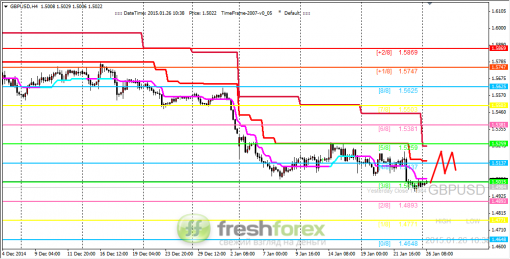 forex-trading-26012015-2.png