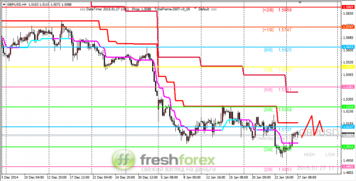 forex-trade-27012015-2.png