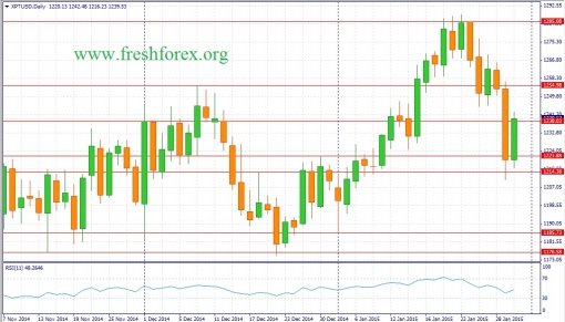 forex-fundamental-analysis-01022015-2.jpg