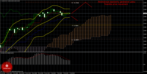 forex-trade-04022015-3.png