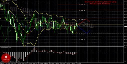 forex-trade-04022015-4.png