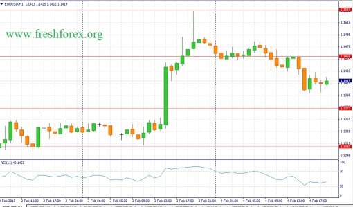 forex-fundamental-analysis-05022015-1.jpg