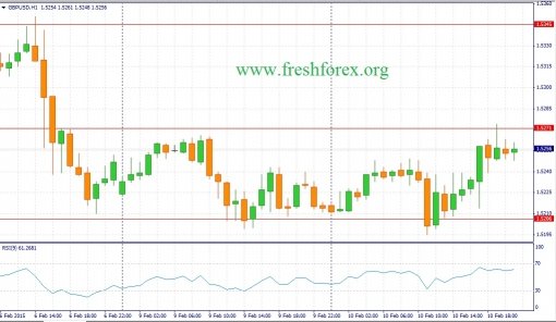 forex-fundamental-analysis-11022015-2.jpg