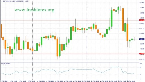 forex-fundamental-analysis-12022015-2.jpg