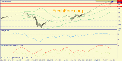 forex-trend-15022015-1.png