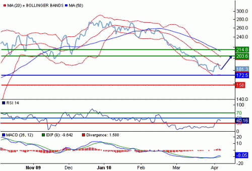 ZS1INR100408.GIF