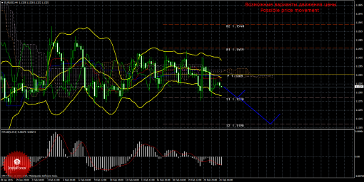 forex-trade-24022015-1.png