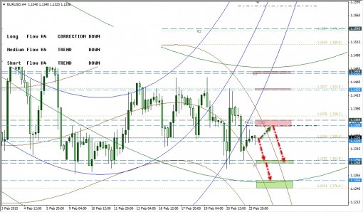 forex-24-02-2015-2.jpg