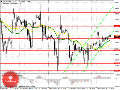 forex-prognosis-26022015.png