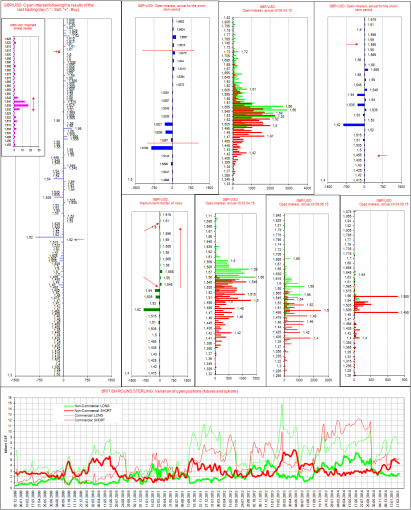 gbpusd-03032015.png