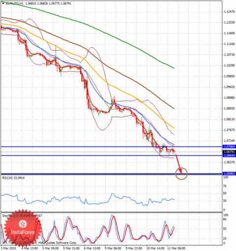 forex-money-11032015-1.png