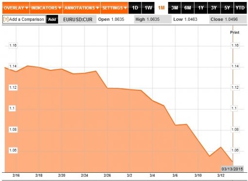 forex-money-16032015.jpg