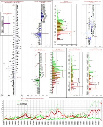 eurusd-16032015.jpg