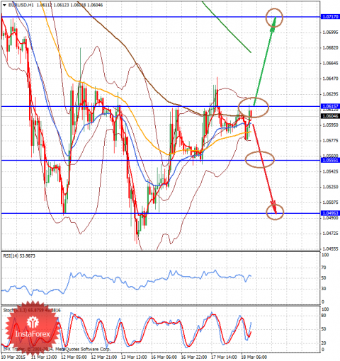 forex-money-18032015-1.png