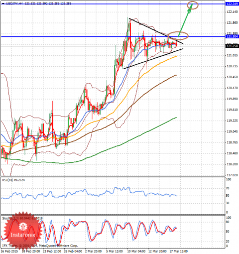 forex-money-18032015-2.png