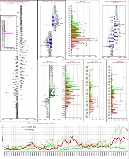 eurusd-19032015.jpg