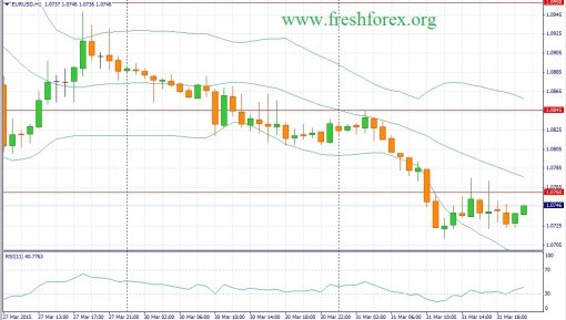 forex-fundamental-analysis-01042015-1.jpg